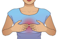 is the disappearance of breast pain a sign of pregnancy