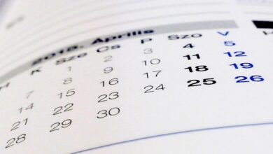 ovulation calculator